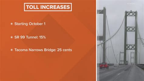 tacoma narrows bridge toll fees