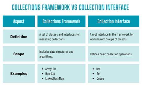 tag/balsamic examples examples collection tutorial tips tutorial tutorial tutorial tutorial