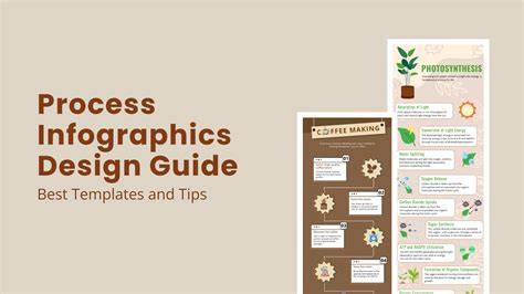tag/balsamic guide collection tips tutorial design guide