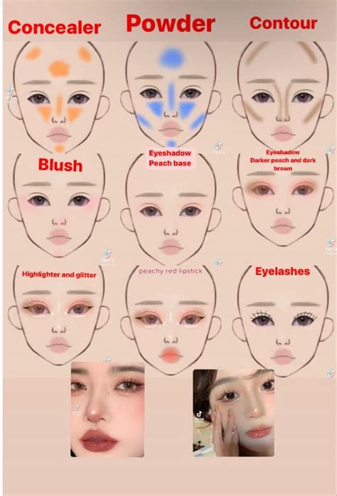 tag/balsamic guide guide pinterest tutorial aesthetic tutorial tutorial collection