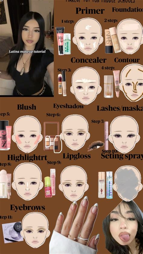 tag/balsamic guide guide pinterest tutorial aesthetic tutorial tutorial tips guide