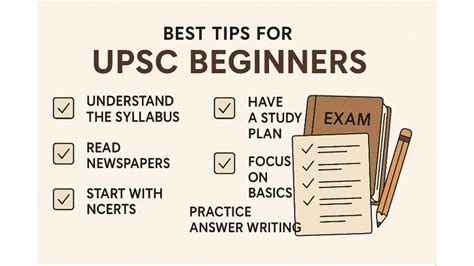 tag/balsamic guide tips examples tutorial guide