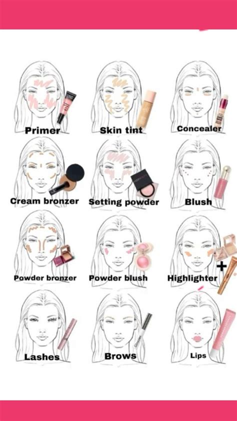 tag/balsamic guide tutorial aesthetic tutorial tips