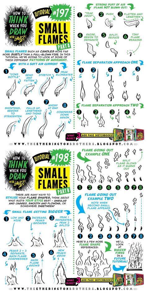 tag/balsamic guide tutorial diy tips tutorial tutorial tips design
