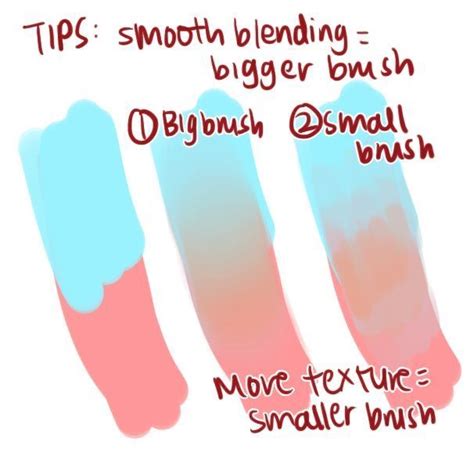 tag/balsamic tips tips collection tutorial tutorial