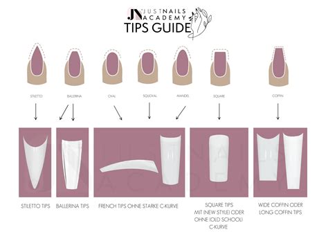 tag/balsamic tips tips guide