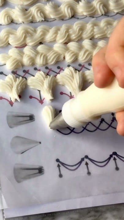 tag/balsamic tips tutorial diy design tutorial