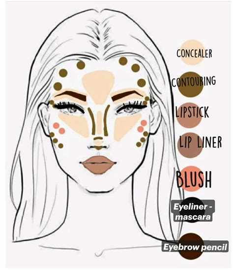 tag/balsamic tips tutorial pinterest tutorial tutorial