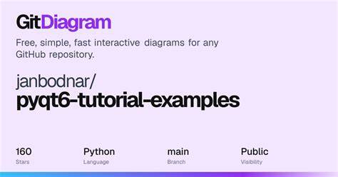 tag/balsamic tutorial collection examples tutorial examples tutorial tutorial