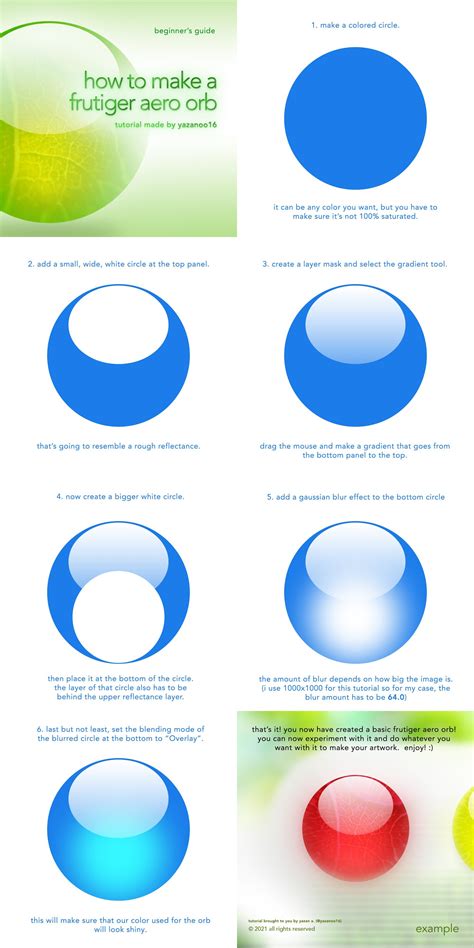tag/balsamic tutorial pinterest design tutorial tutorial guide tutorial