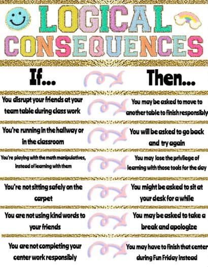 tag Your consequence