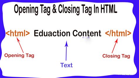 Tag Html In Content