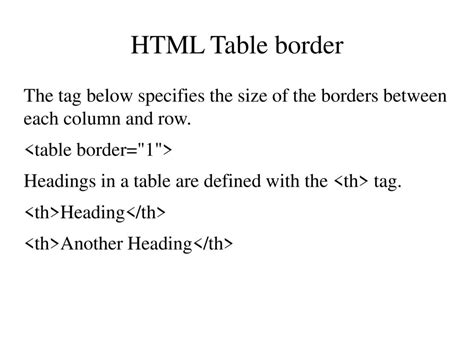 Tag In Html Border