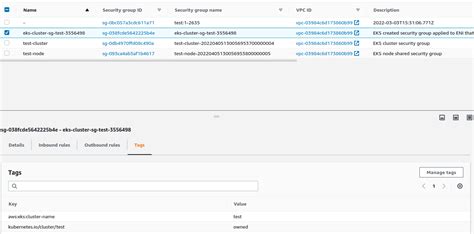 Tag Kubernetes.io/Cluster