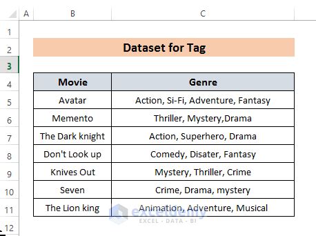 Tags Format Excel