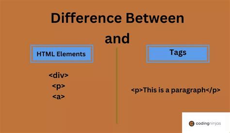 Tags Vs Elements Html