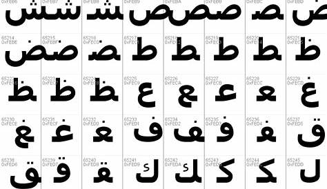 Tahoma Font Arabic Family Typography Microsoft Docs