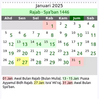 tahun depan lebaran bulan apa