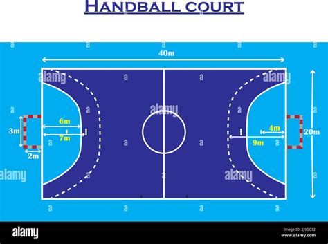 Taille Zone Handball