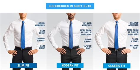 Best Tailored Fit Vs Regular Fit Shirt References