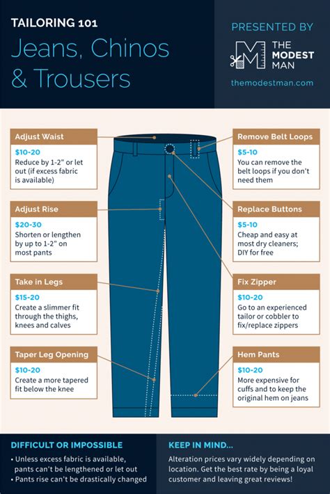 Tailoring Pants Price