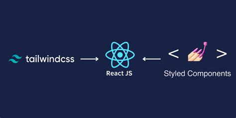 tailwind vs styled components