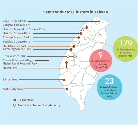taiwan semiconductor manufacturing locations