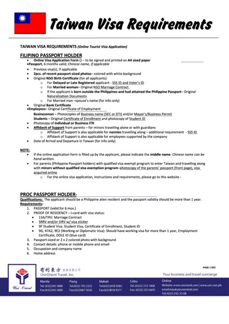 taiwan visa application requirements