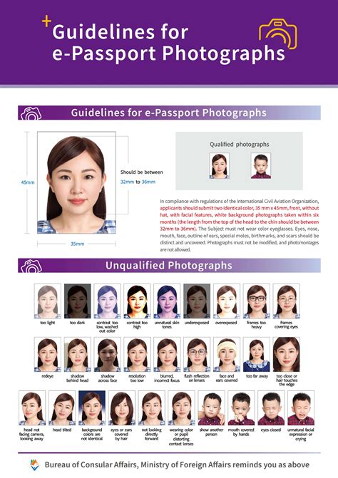 taiwan visa passport photo size