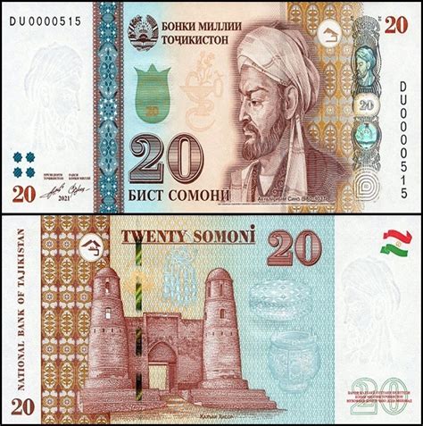 tajikistan currency to inr