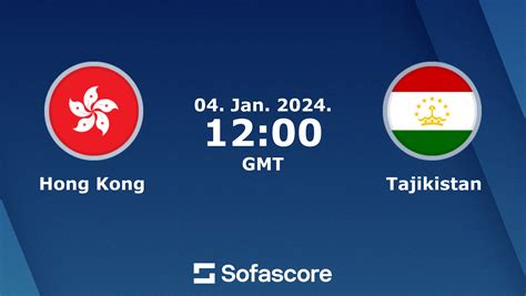 tajikistan vs hong kong