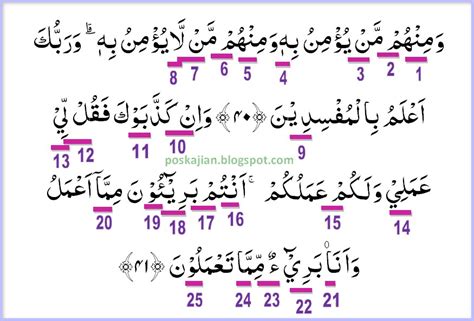 Cara Tepat Tajwid Surat Yunus Ayat 40-41 untuk Bacaan Al-Qur'an Sempurna