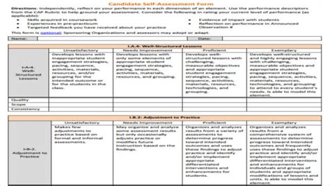 take candidate assessment - wotc