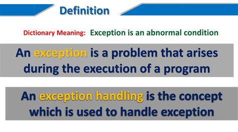 take exception And problem Of espousal