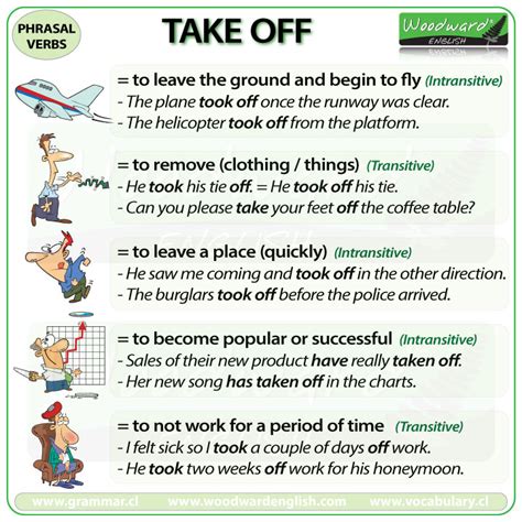 Take Off Meaning