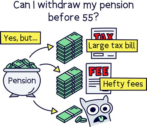 take out pension