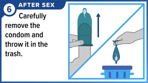 take the condom off 2