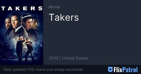 takers