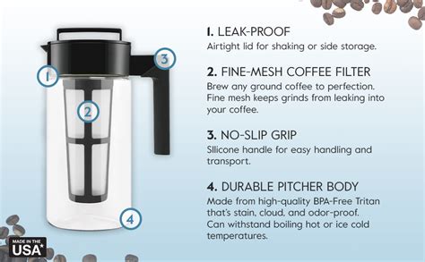 Takeya Cold Brew Coffee Maker 2 Quart Instructions