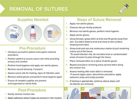 Removing Sutures Safely: A Step-by-Step Medical Guide