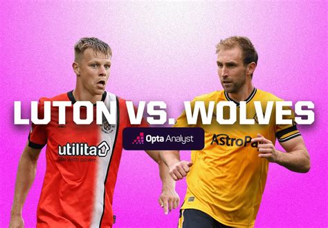 Taktik dan Formasi Tim dalam Pertandingan Wolverhampton Wolves vs Luton Town