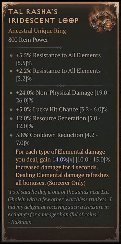 How To Optimize Diablo 4 Ball Lightning Sorcerer With The New Tal Rasha’s Iridescent Loop?