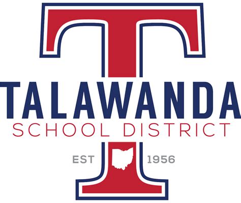 talawanda school district salaries