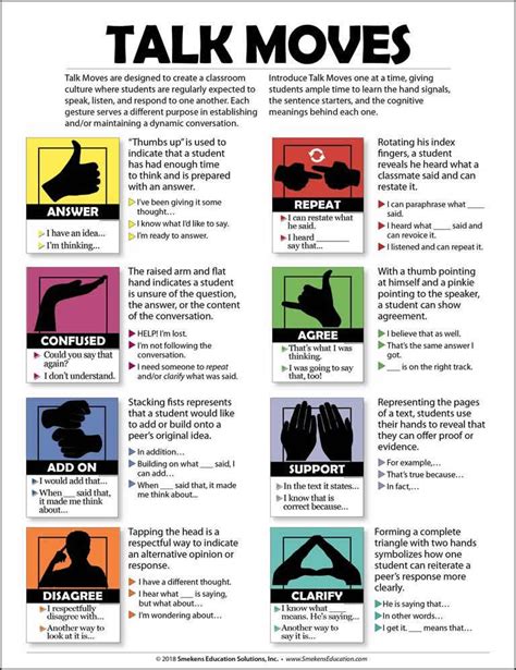 Talk Moves Printable