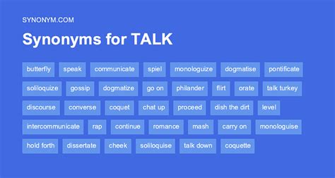 Talk With Synonym