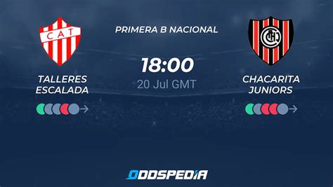 talleres vs chacarita juniors historial