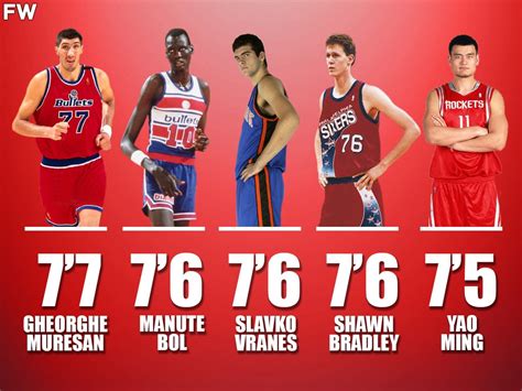 tallest nba players 2023