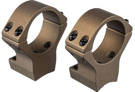 talley tactical rings review