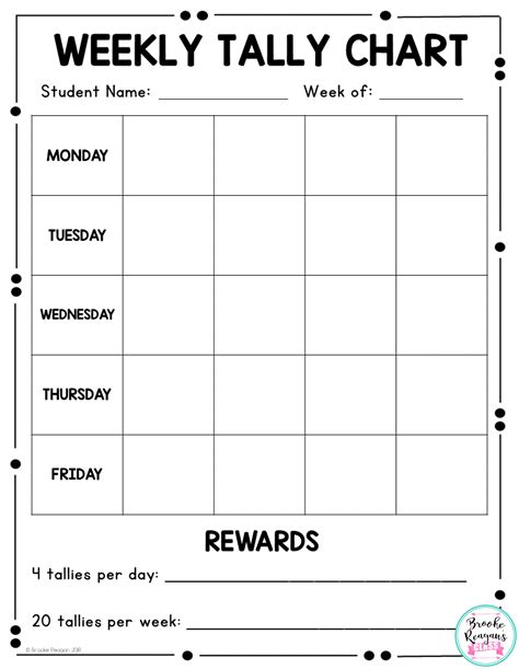 Tally Sheet For Student Behavior Printable