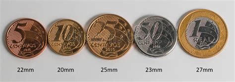 tamanho das moedas brasileiras